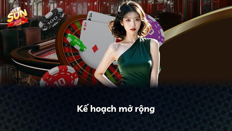 Kế hoạch mở rộng